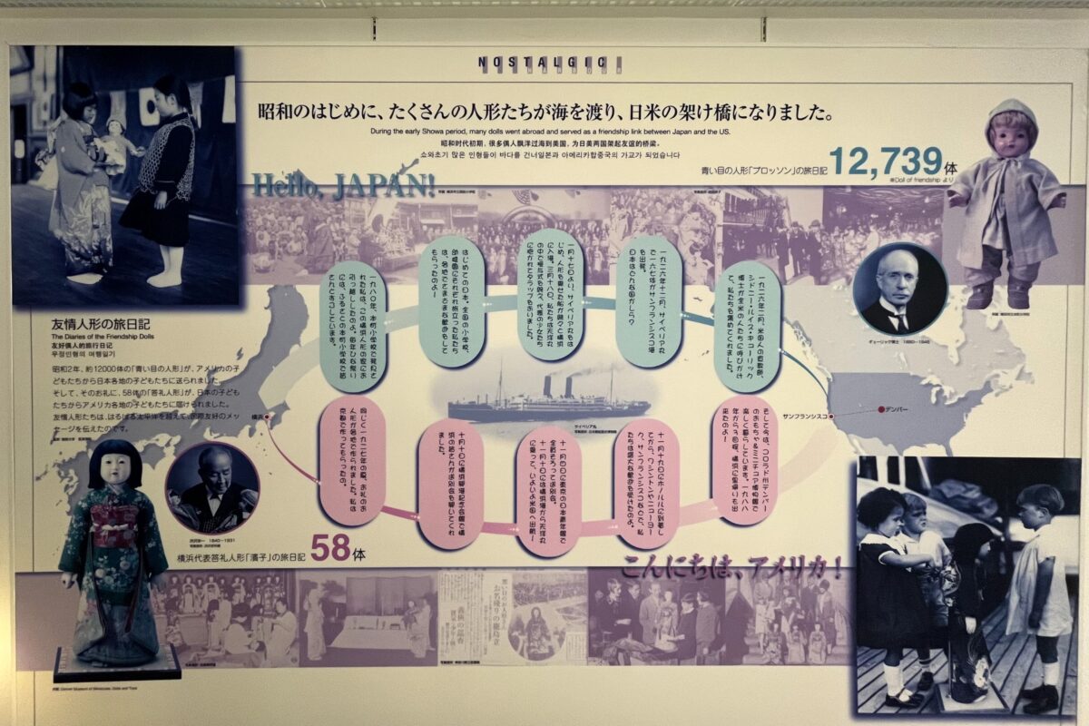 友情人形（答礼人形）の資料